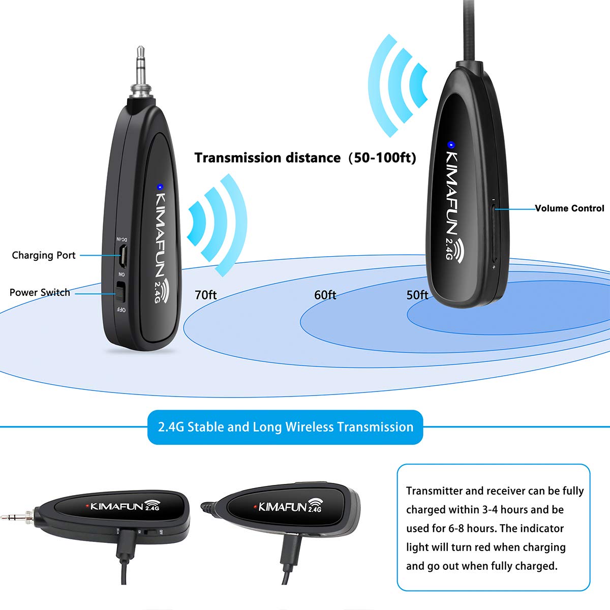 KIMAFUN 2.4G Wireless Fitness  - Yoga And Fitness Instructor review and price