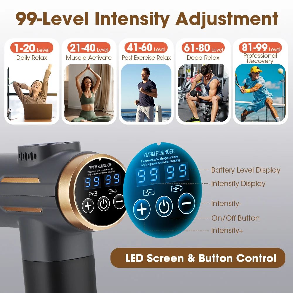 Electric Fascia Gun 24W 99 Gea - Vibration Massage Gun review and price