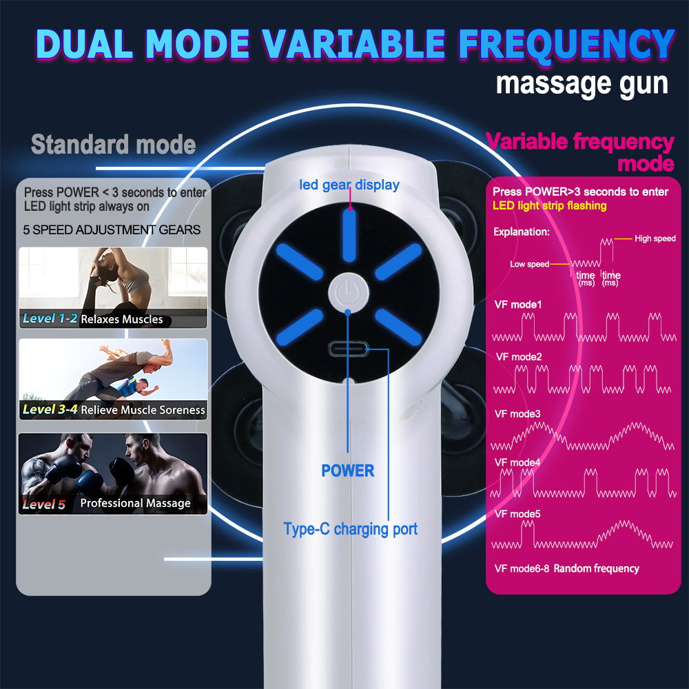 Fascia gun electric frequency  - Vibration Massage Gun review and price